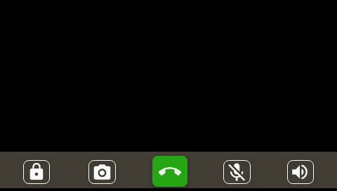 Tela de atendimento de chamada